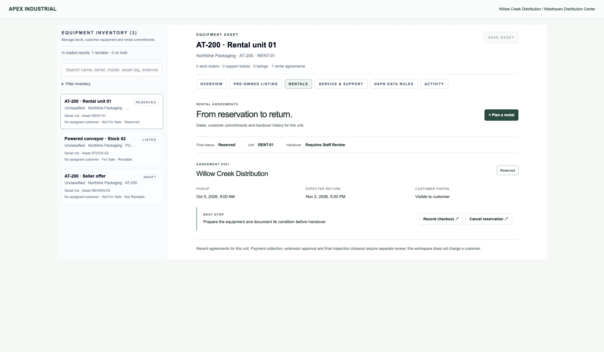 Actual provider equipment workspace showing a rental unit, customer agreement, pickup and return dates, and a staff-reviewed handover action.